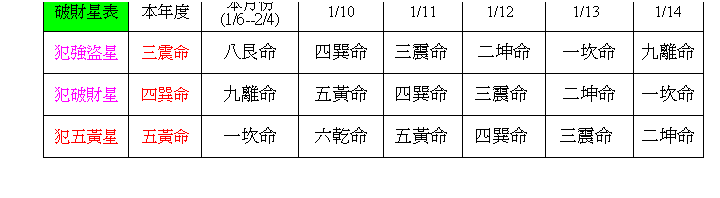 r: }]P
~

(1/6--2/4)
1/10
1/11
1/12
1/13
1/14
ǱjsP
T_R
KR
|SR
T_R
G[R
@R
ER
ǯ}]P
|SR
ER
R
|SR
T_R
G[R
@R
ǤP
R
@R
R
R
|SR
T_R
G[R
 
